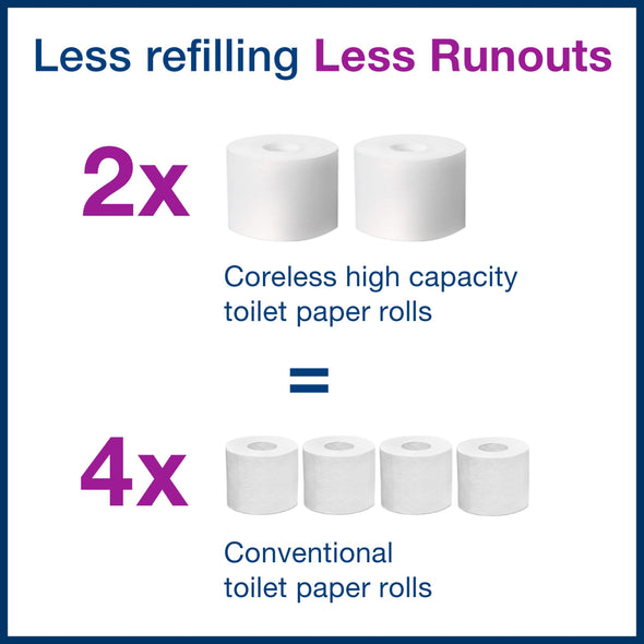 Tork® Coreless High-Capacity Toilet Paper Roll, White